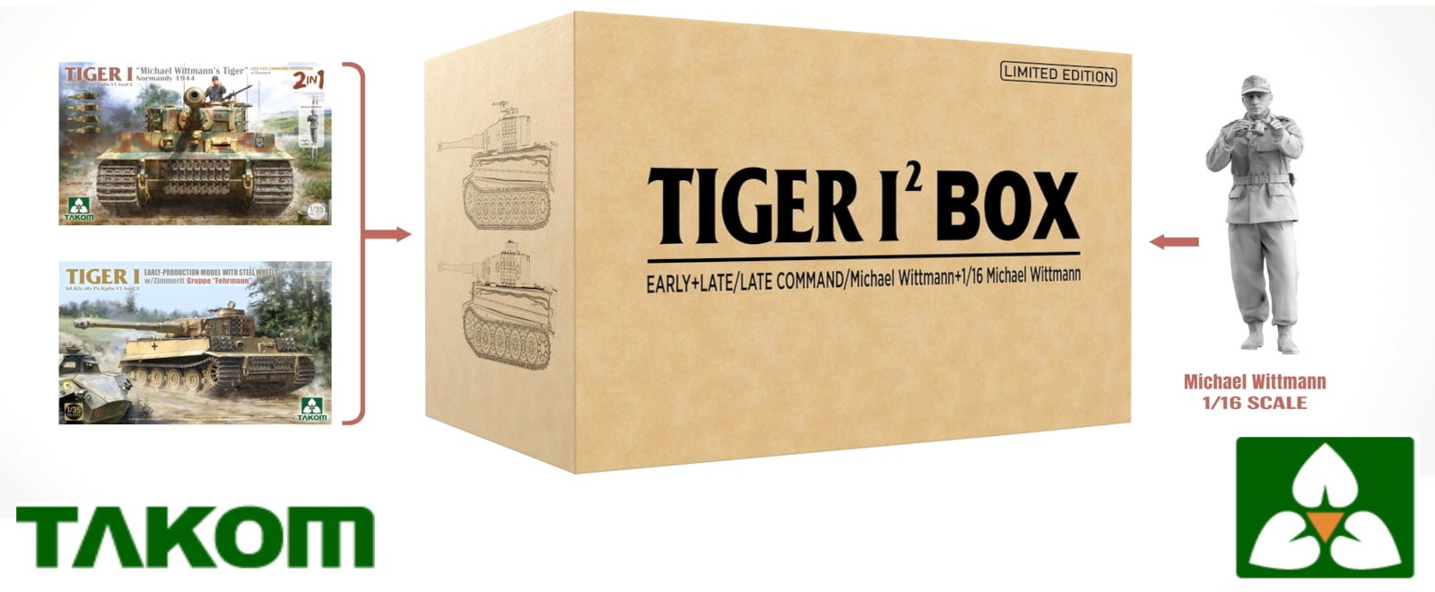 Double Tiger I Box - 2 modele 1/35 + figurka Michael Wittmann 1/16 - edycja limitowana